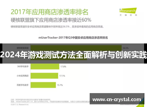 2024年游戏测试方法全面解析与创新实践